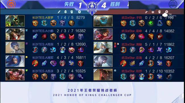 的实力得到 的实力得到